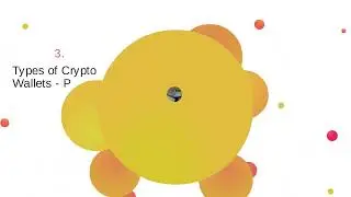 Guide from Alien Worlds TLM Coin News Site Explains Compares & Reviews Best Crypto Wallets of 2022