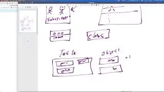 Java Introduction Dari 1 آشنایی زبان جاوا با زبان دری