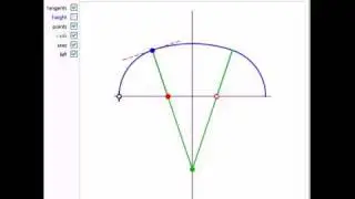 Three Centered Arch II: Geometric Construction