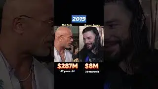 Compare net worth of The Rock andthe dataRoman Reigns #therock#roman#networthcomparison#networth#wwe