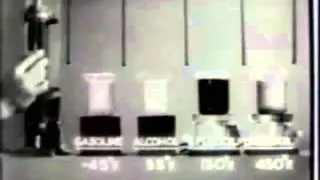 Ignition Temperature of Fuels 1948