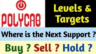 Polycab | Watchlist पर रखो ! When to Buy ?