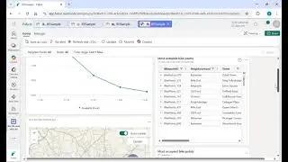 EventStream to Power BI Explained from Microsoft Sample