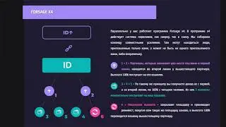 Маркетинг Форсаж Трон Предстарт, часть  1 x3 и x4 Russian