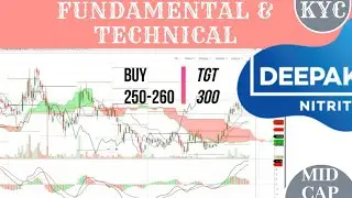 POTENTIAL MULTIBAGGER DEEPAK NITRITE KYC