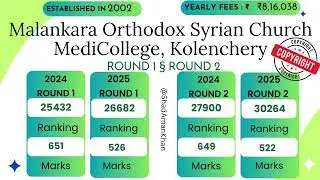 Kerala KEAM தனியார் மருத்துவக் கல்லூரி MBBS Cutoff 2025 | Round 1 & 2 முழு Rank பட்டியல் NEET UG 