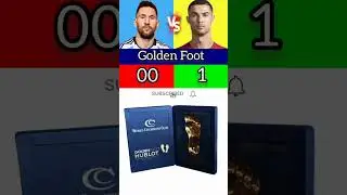 Messi Vs Ronaldo all Individual award comparison