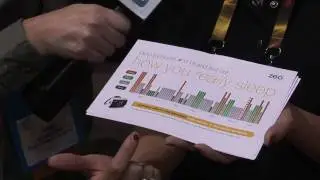 MyZeo - Personal Sleep Coach Developing New Patterns - CES 2
