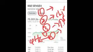 TODAY GAINER UTTAM SUGAR GULSAN POLY TALBROS AUTO TRIVENI INDO AMINES TVS ELEC HINDUSTAN HARDY GABRI