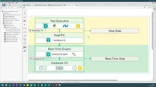 How to automate NI VeriStand with NI TestStand