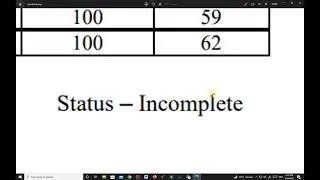 Incomplete Transcript || AIOU || NSR Education