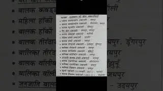 राजस्थान खेल अकादमिया