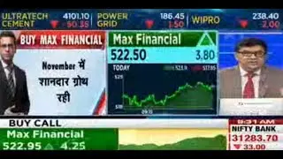 Pandya Ke Funda stock 10/12/2019 Max Financial