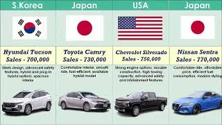 Best Selling Cars in 2024 from different Countries