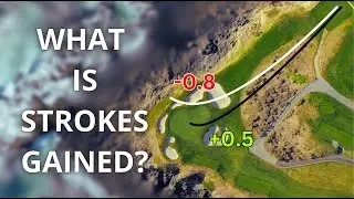 What is Strokes Gained in Golf?