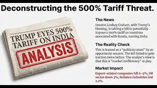 Market Shocks Cross Currents And The Trading Map  || बाज़ार में हलचल || Market Analysis  11-Jan