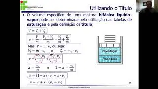 TABELAS TERMODINÂMICAS - TÍTULO