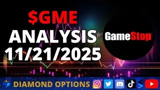 GameStop $GME Chart Analysis November 21st, 2025