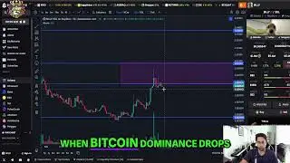 BILLY Coin: Will it Break Out? Price Prediction!