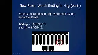 Lesson 28 002 New Rule Words Ending In ing