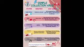 Sample collection vials #kgmu #norcet #aiims #nursing #biology #msn #sgpgi #blood #sample #vial #rrb