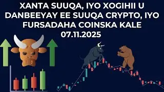 Crypto Market Sentiment: Calaamadaha Soo-Kabashada & Fursadaha Entries-ka La Raaci Karo 07.11.2025