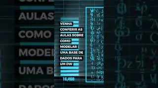 POWER BI E EXCEL - Saiba construir dashboards incr&iacute;veis - learn Business Analytics & Intelligence