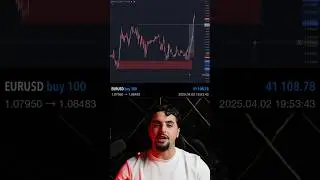 &pound;40,000+ made taking longs on EUR/USD using the 5min Strat 🚀 #forex #trader #smartmoney