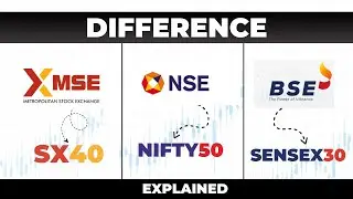 MSEI - SX40 vs NSE - NIFTY50 vs BSE - SENSEX