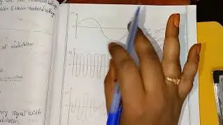 MODULATION AND ITS TYPES EXPLAINATION IN TELUGU