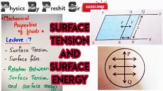 Mechanical properties of Fluids 7.Surface tension and relation between surface energy #fluids