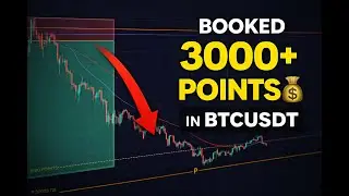 How I Booked 3000+ Points in BTCUSDT | EMA + Pivot Point Trade (1H)