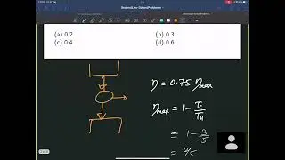 Solved Problems - Second Law of Thermodynamics - GATE2023 Chemical Engineering Online Classes msubbu