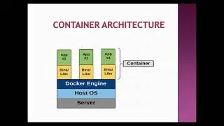 DOcker what are containers 3