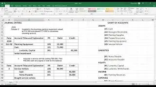 Journalizing Example - Explained in Taglish by RDS