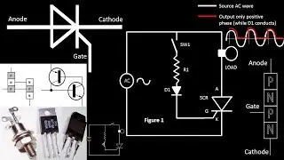 Silicon controlled rectifier (SCR)