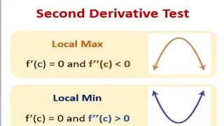 Second Derivative Test for relative maxima and relative minima of a function 