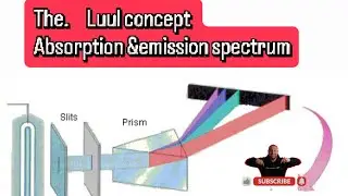 Absorption and emission spectrum 