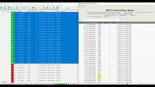 MIMIC MQTT Simulator: Anomaly detection with Azure Event Grid