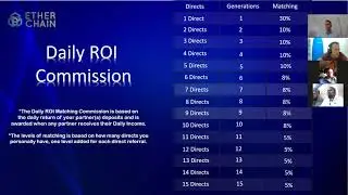 #etherchain smart contract