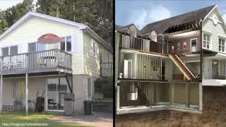 Local Floodplain Development Regulations