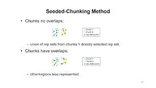 Practical selection of representative sets of RNA... - Laura Tung - HitSeq - Talk - ISMB/ECCB 2021