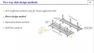 CE 317 Lecture 5  ( Direct Design Method ) | Dr. DEBASHISH Sen | AUST |