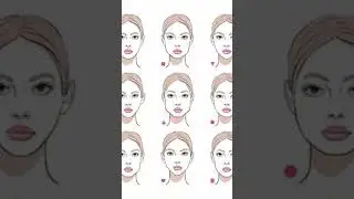 Face Shapes #youtubeshorts #makeup #viral #ytshorts #yt #beauty #youtube