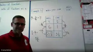 2.2 Math 7 - Determine Unit Rates with Ratios of Fractions