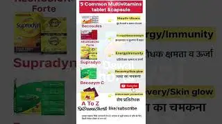 5 Common multivitamin Medicine Name And Uses | five basic multivitamin | #pharmcist #shortsfeed