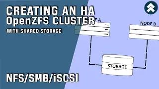 Clustering ZFS Pools - Shared Storage with High-Availability (NFS/SMB/iSCSI)