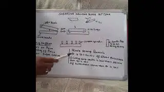 Shearing machine blade setting
