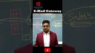 What is E-mail Gateway