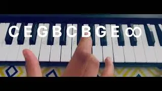 Stranger Things piano Tutorial #denzelwashington #dezel 